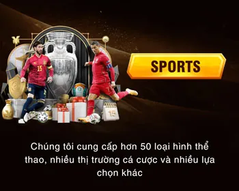 Sự kiện hàng ngày